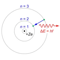 Quantum chemistry